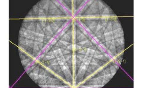 电子背散射衍射(EBSD)在材料研究中的应用