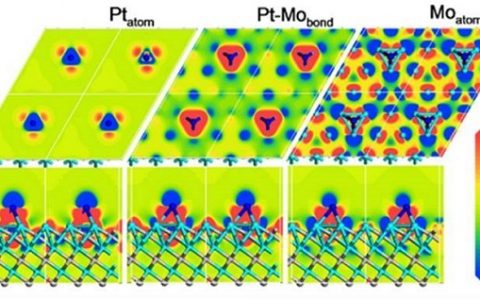 2017年终盘点: 中国学者Nature成果!