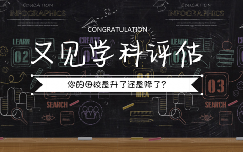 十年改变了什么?评第四次学科评估材料科学与工程排名情况