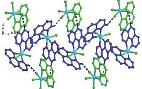 Adv. Energy Mater.:将MOF掺杂到空穴传输层中用于提高钙钛矿太阳电池的效率