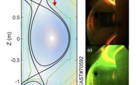 锂可以降低聚变等离子体的不稳定性