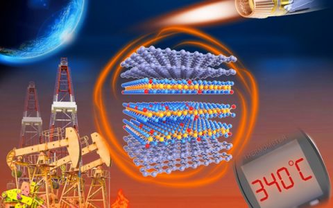 南京大学缪峰Nature子刊:基于二维材料的可耐受超高温忆阻器