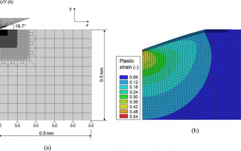 Mater. Sci. Eng. A:铝钢异种材料焊接接头力学性能研究