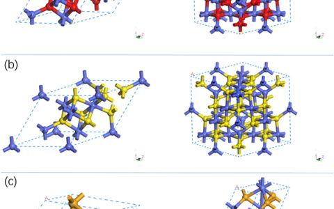 Nano Energy 中南大学: 阴离子调控Co3X4(X=O,S,Se)作为钠离子负极材料的电子结构、形貌特征和电化学性能的探究