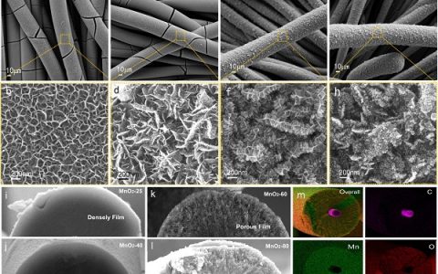 ACS Nano:具有分级纳米结构的高负载量二氧化锰超级电容器