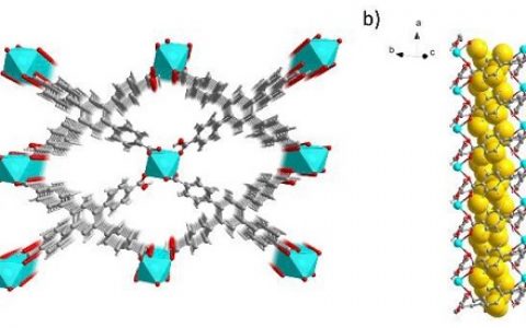 美国罗格斯大学Energy Environ. Sci.:一种微孔金属有机框架分子筛用于直链,单支链和双支链烷烃异构体的吸附性分离