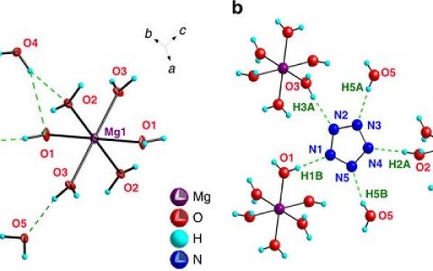 南京理工大学Nature子刊:AgN5的合成及由其扩展的三维能量框架
