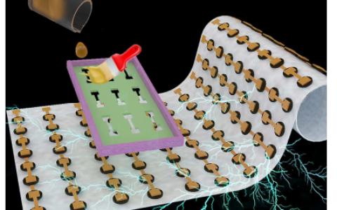 北京理工大学曲良体&邵会波EES:基于氧化石墨烯材料可印刷的便携式的湿气发电阵列的研究