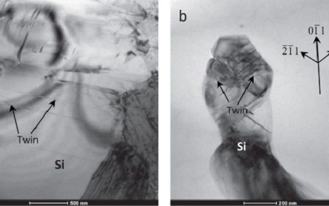 Mater. Sci. Eng., A:钡改性对Al-7Si合金组织与性能的影响
