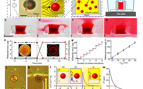 Nature今日报道有趣研究:自评估和自修复液晶材料,你的手机屏幕可能成了“大活人”!