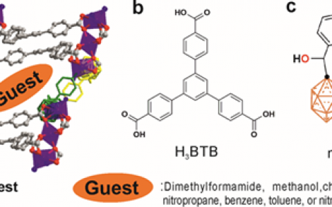 Advance materials:球形碳硼烷配体构建的MOF材料三维到二维的结构可逆转变