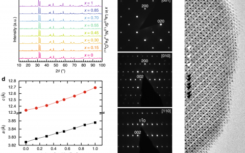 美俄破冰通力合作,钙钛矿闪耀能源江湖!