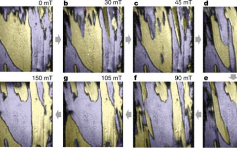 今日Nature:原来磁电材料还可以这么玩转!