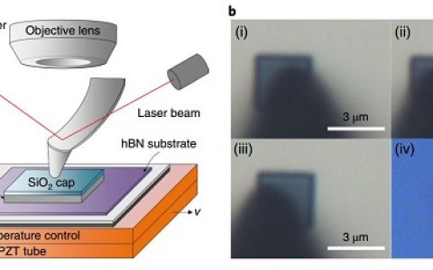 清华大学郑泉水教授Nature Mater.: 石墨和六方氮化硼层状异质结的微米尺度超润滑