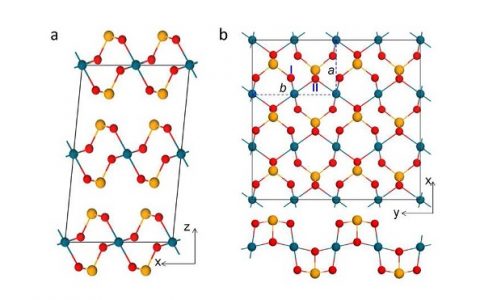 南京师范大学&波多黎各大学JACS:PdSeO3单层膜 —— 一种无需使用牺牲剂和助催化剂便可直接用于全分解水的无机二维光催化剂
