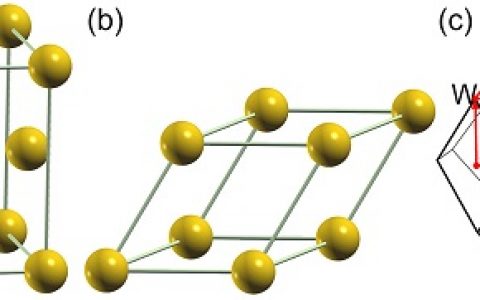 西电张建奇&马向超Nano Energy : 受力应变对贵金属电子光学性能的影响