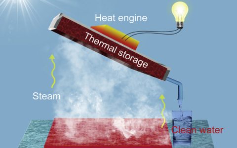 南京大学朱嘉Joule:界面太阳能蒸汽焓的储存与回收