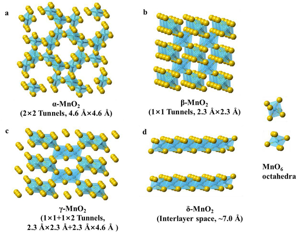 香港城大支春义团队ACS Nano:高级δ-MnO2正极和自修复Zn-δ-MnO2电池