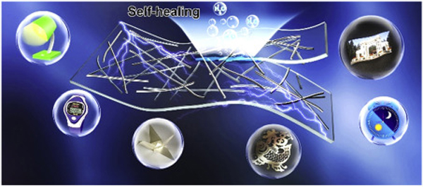 曲良体教授Nano Energy:透明、自愈合、任意定制的湿气发电薄膜