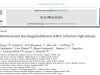 东莞理工学院《Acta Materialia》:揭示Co在BCC难熔高熵合金中的非迟滞间隙扩散机制