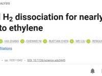 中国科学院大连化学物理研究所最新Science:光化学H₂解离实现接近定量的CO₂还原制乙烯