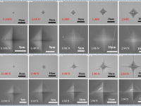 氧化物玻璃中是否存在压痕尺寸效应?