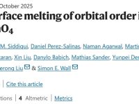 上海HTH官网地址
大学柳学榕最新Nature Materials:光如何“撕碎”材料的电子秩序?——表层轨道序的超快熔化之谜