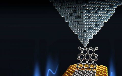 #纳米周报#用普通手机看病！！！你信吗？