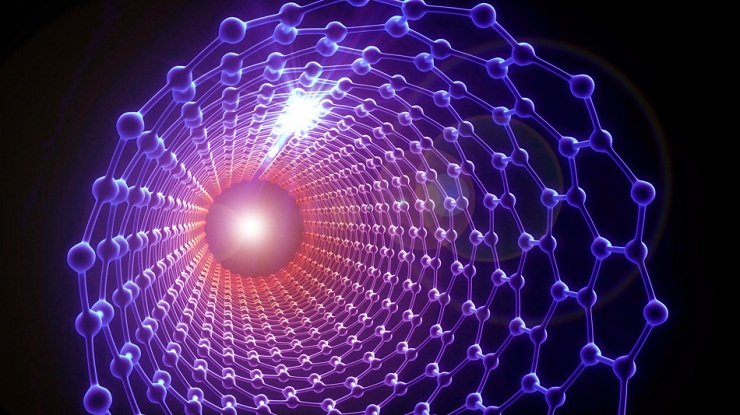 Nanotechnology-HD-wallpaper-950x534