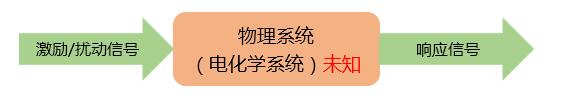 图片0