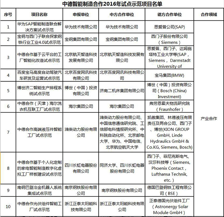 QQ截图20160704204612