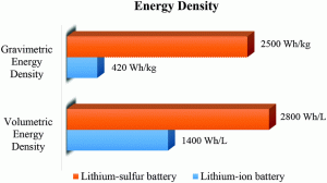 fig1