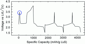 fig20