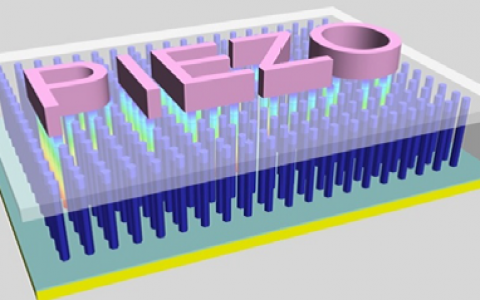 从Adv. Mater.走进生活，高交会上纳米能源所的手写电子签名系统