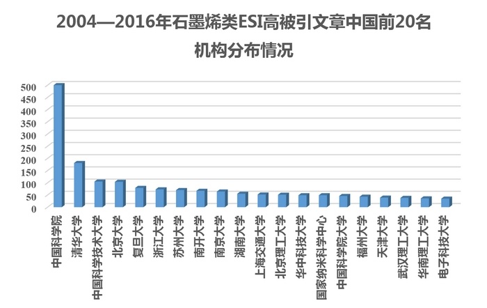 6_看图王