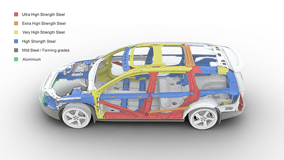 lighter-materials-cars-580x326