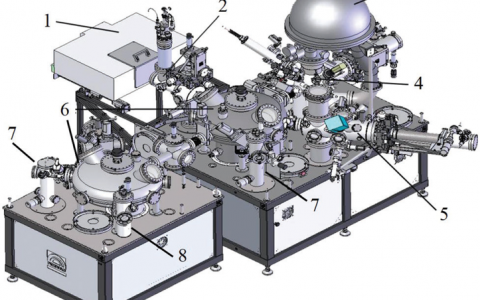 Christof Wöll教授Chem. Soc. Rev.综述: 利用红外光谱研究金属氧化物的化学和光化学反应