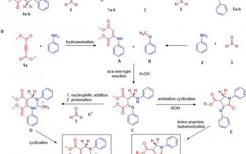 JACS：无金属参与的多组分串联聚合形成结构和序列控制的发光多元杂环