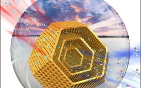 Angew. Chem. Int. Ed.热门文章：多壳中空MOFs