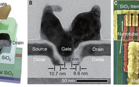 曹庆Science：利用碳纳米管打造世界最小晶体管！