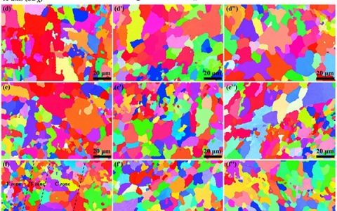Acta Mater.：SLM制备原位TiAl / TiB2金属基复合材料的结构演变和纳米硬度的提高