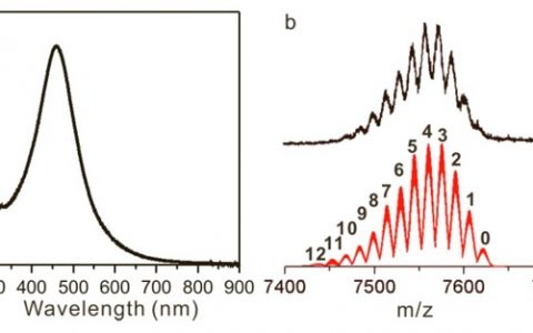 厦门大学郑南峰课题组：金属纳米团簇取得重要进展