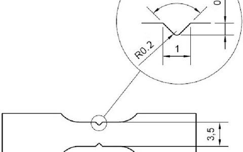 Acta Mater.：体心立方Fe-Cr铁素体不锈钢在疲劳微裂纹扩展过程中的应变累积