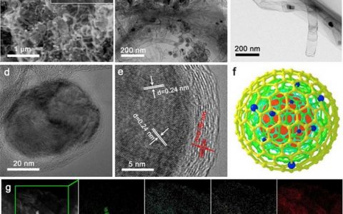 国防HTH官网地址大学JMCA: “结构-活性位”双功能氧电极催化剂及其可逆锌-空气电池