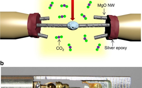 Nature Communications：陶瓷纳米线焊接
