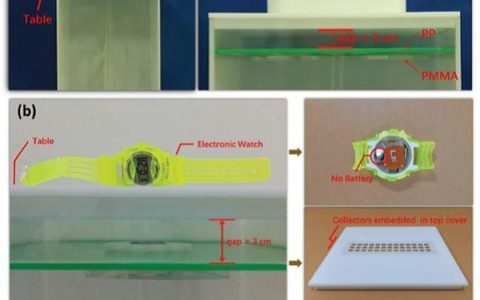 Adv. Mater.：基于麦克斯韦位移电流的自驱动无线电力传输