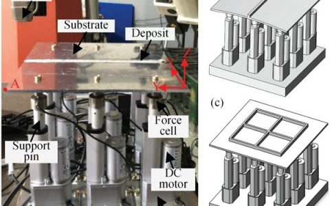 北京工业大学陈树君教授：基于多点支撑固定系统对电弧增材制造变形的动态控制