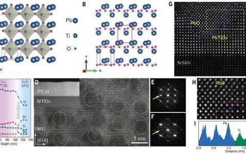 Nature & Science：7月材料领域科研成果汇总