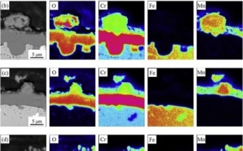 新型耐高温铁素体不锈钢高温抗氧化行为及机理研究取得新进展