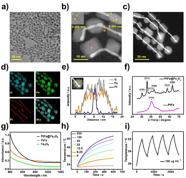 Angew. Chem. Int. Ed.：“一心二用”—光增强双酶活性的纳米仿酶用于深层胰腺癌治疗